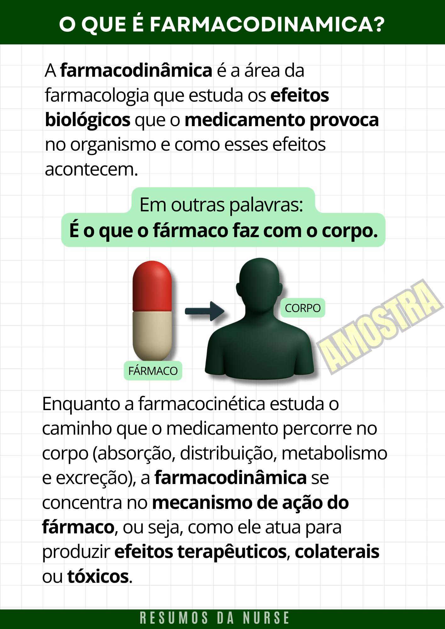 farmaco faz com o corpo